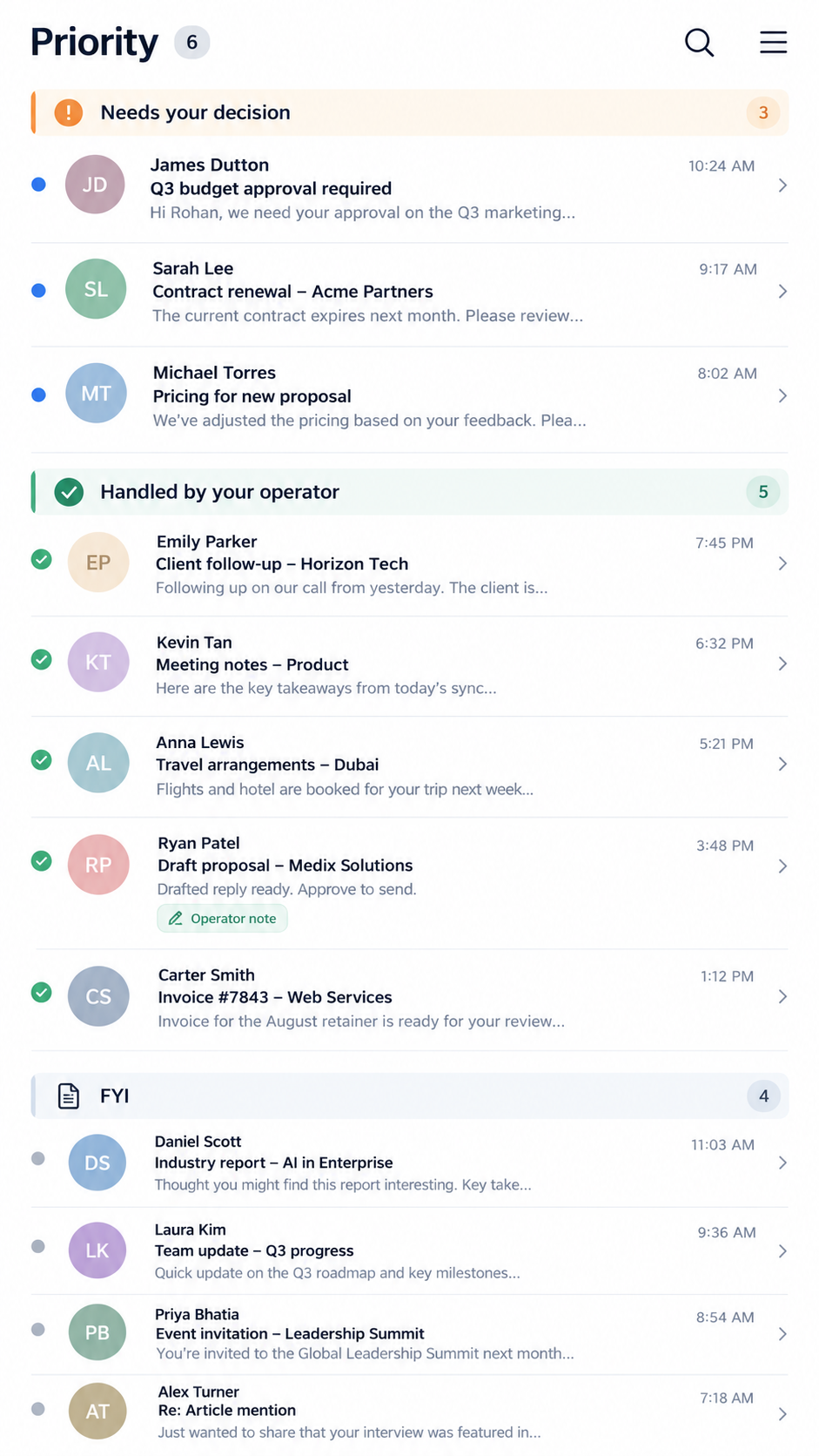 Executive inbox with priorities handled by an operator